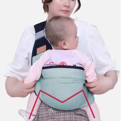 Porte bébé soutien tête dos hanches